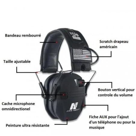 Casque de protection auditive électronique coloris noir
