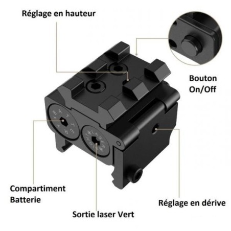 Micro Laser Vert pour rail de 22 mm