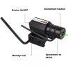 Laser Vert pour rail de 11 mm et 22 mm