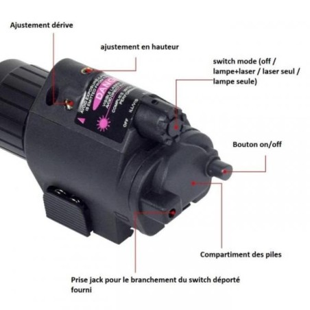 Lampe Laser rouge tactique en metal et led 1500 Lumens pour rail picatinny