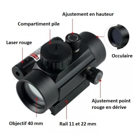 Red Dot Laser 1X40 pour rail de 11 et 22 mm