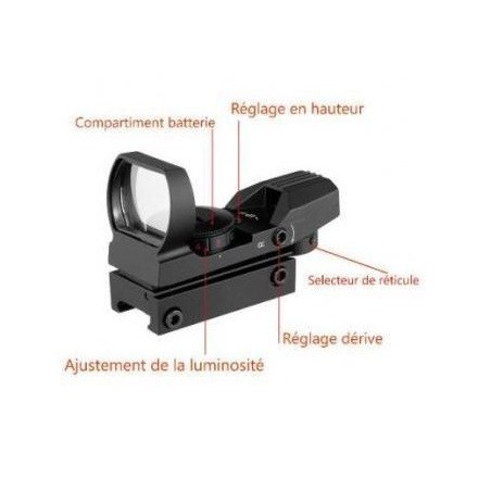 Red Dot viseur point rouge et vert pour rail picatinny