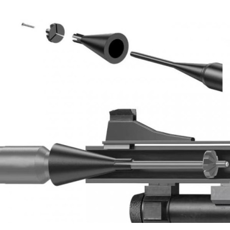 Collimateur de réglage rouge calibre 0.177 jusqu'à calibre 12 batterie intégrée rechargeable via USB