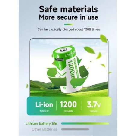 Batterie 14250, 3.7 V de 1200 mAh rechargeable via USB