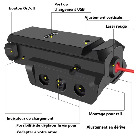 Laser rouge rechargeable pour rail de 11 mm