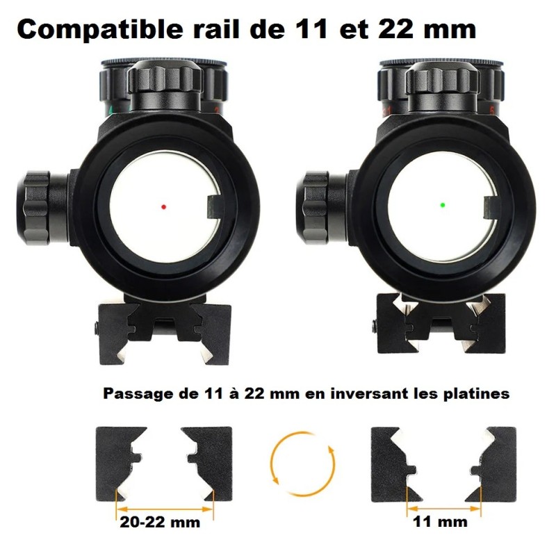 Comparaison des meilleurs Viseur Point Rouge Rail 11mm de - Janvier 2026