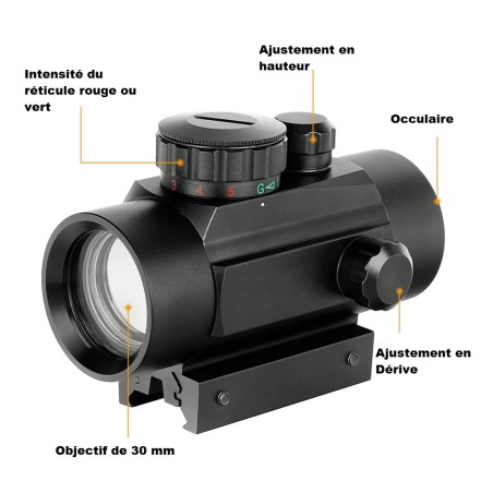 Red Dot 1X35 Victoptics pour rail de 11 et 22 mm