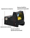 Micro red dot point rouge pour rail picatinny avec platine pour montage glock