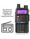 Talkie Walkie (X2) Baofeng UV-5R, 8 Watts, longue portée 12km (compatible Chirp cable usb fourni)