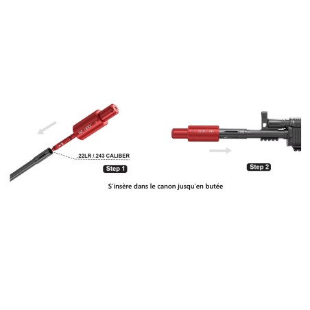 Cible electronique et Cartouche laser de réglage, de manipulation et de tir d'entrainement pour arme 22 LR/5,5 mm à plomb