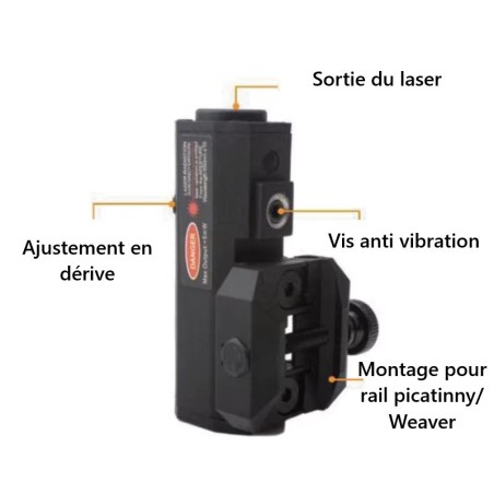 Laser vert tactique rechargeable pour montage sur rail picatinny weaver et Mlok