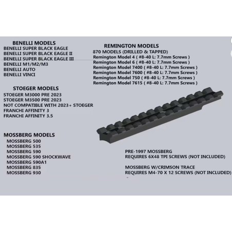 Embase rail picatinny pour Beneli Super Black II/III/M1/M2/M3/M4 / Stoeger M3000, M3500