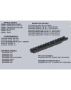 Embase rail picatinny pour Beneli Super Black II/III/M1/M2/M3/M4 / Stoeger M3000, M3500