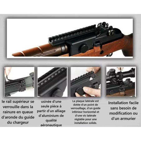 Support rail picatinny pour Carabine Springfiel M1A