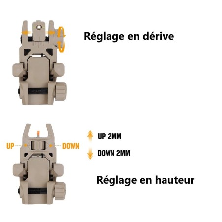Hausse et guidon Tan en fibre optique rabattable type AR15 avec platine amovible pour rail picatinny