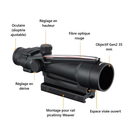 Viseur point rouge Red Dot ACOG 5x35 avec Fibre optique rouge Gen 2