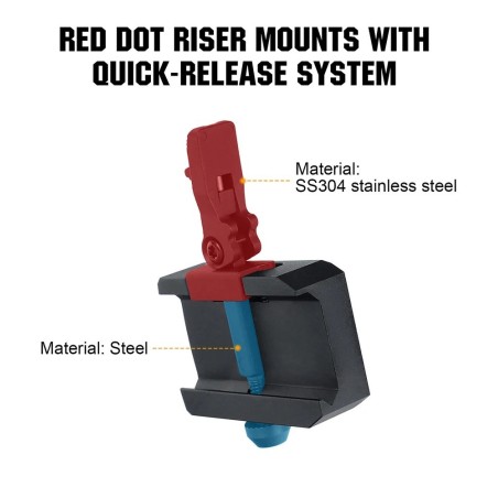 Montage rail picatinny attache rapide QD pour red dot RMR Holosun