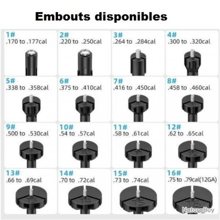 Collimateur de réglage vert calibre 0.177 jusqu'à calibre 12
